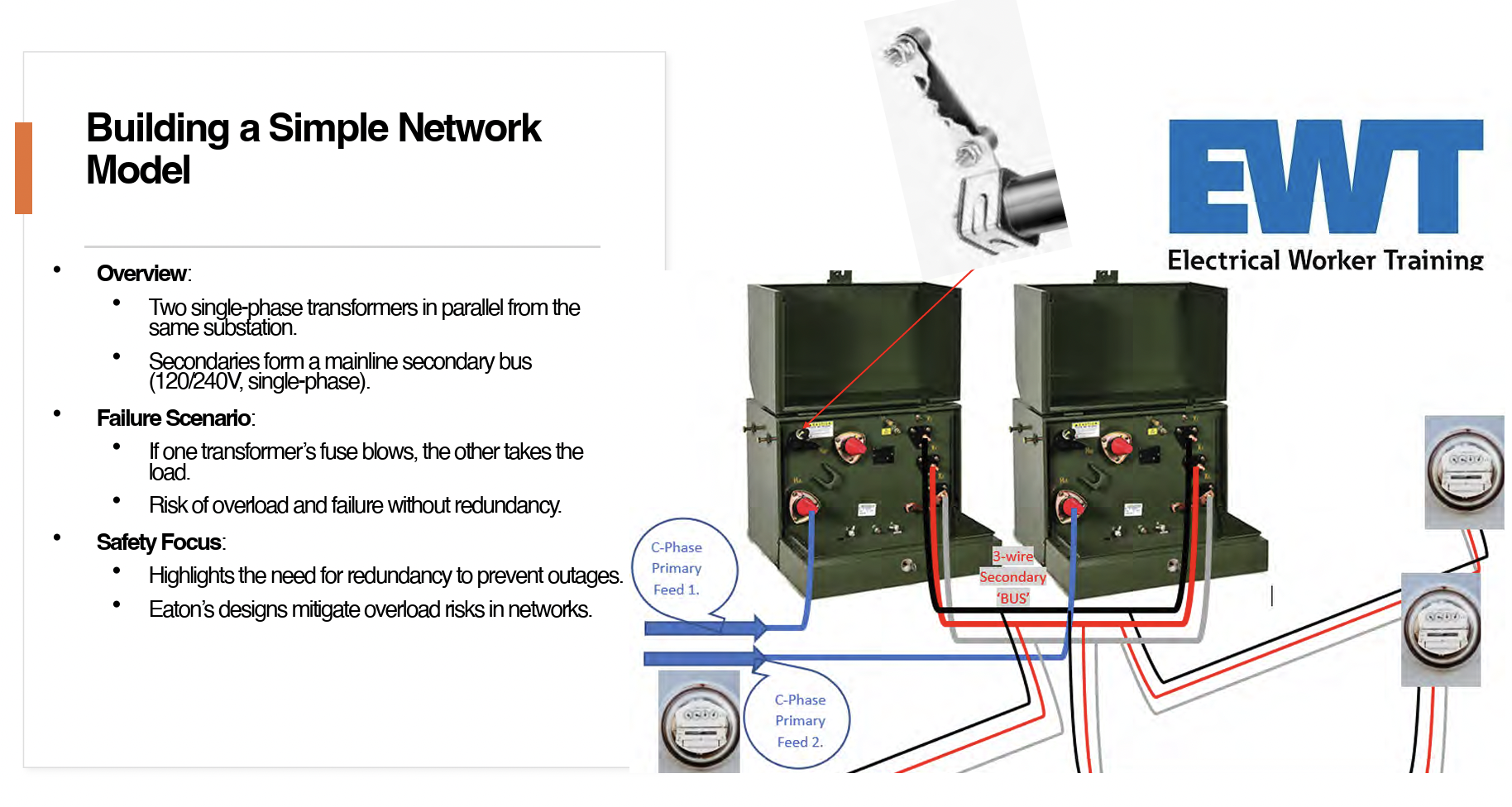 Network Protector Safety Basics